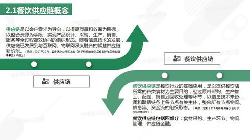 2018餐飲供應鏈研究報告 優化管理，賦能餐飲企業新增長