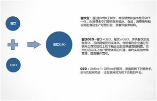 穩(wěn)定營收，轉(zhuǎn)危為安 餐飲企業(yè)應(yīng)對經(jīng)營危機(jī)的五步管理法則